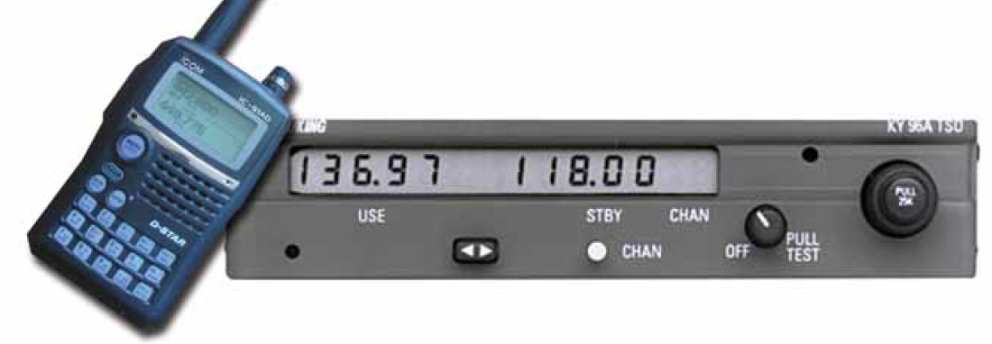 Aviation Radio Communication
