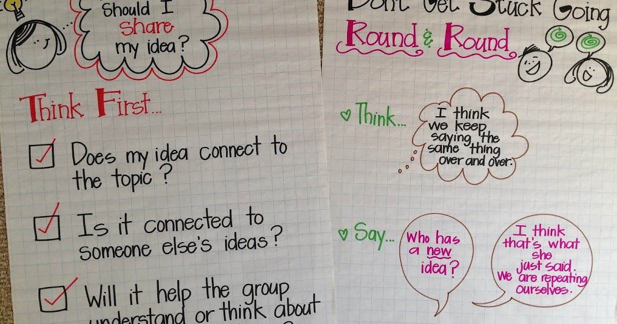 Creating Readers and Writers: 5 Anchor Charts to Support Reading