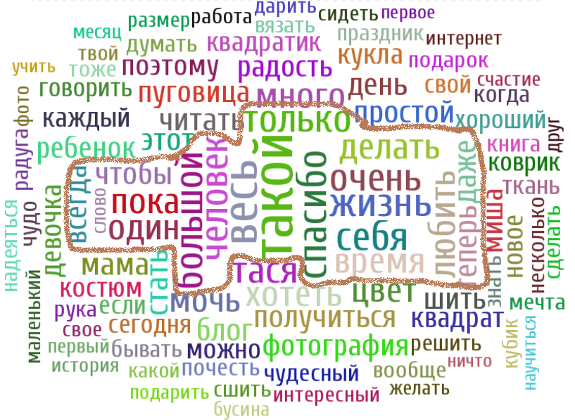 15 слов любимых. Любимое слово. На русском языке слова любимой. Мое любимое слово.