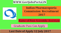 Indian Pharmacopoeia Commission Recruitment 2017– Scientific Assistant