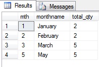Generate list of Months in SQL Server - IT Developer Zone