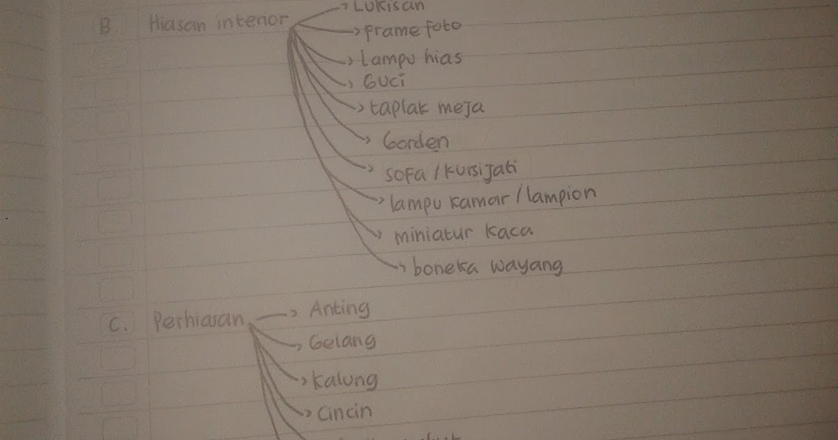 15 Produk Kerajinan Hiasan Eksterior