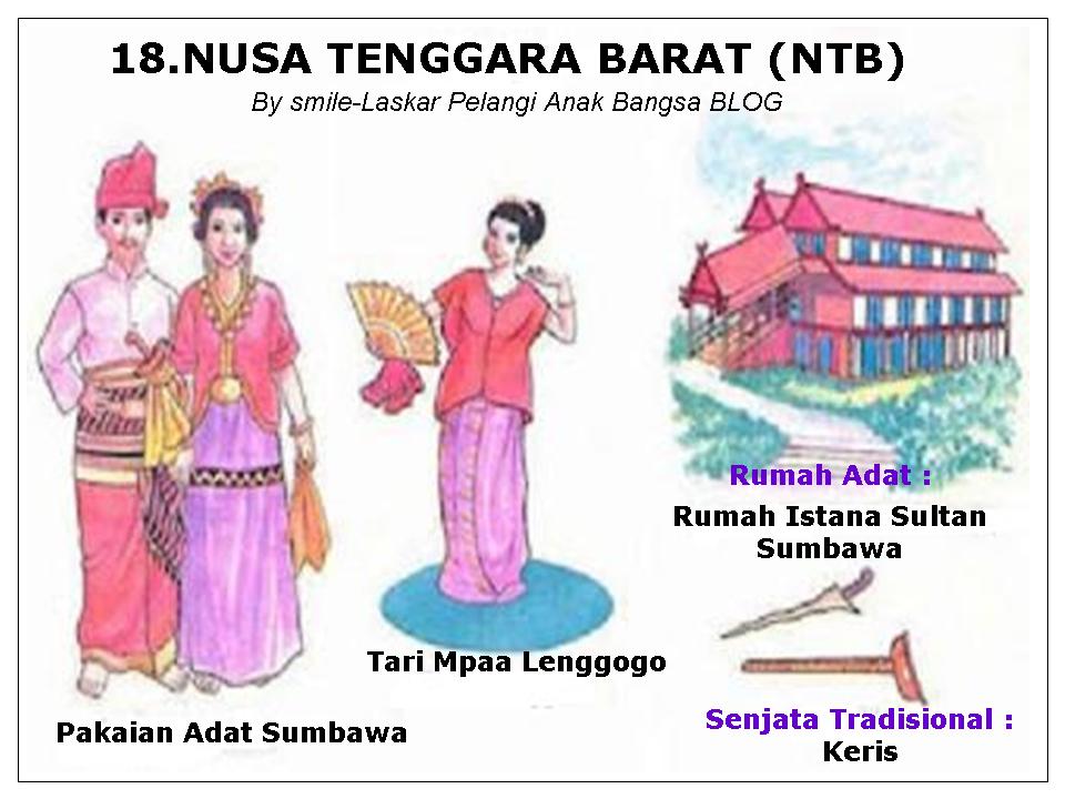 Nama Pakaian  Adat  Suku Bali nama suku suku bangsa yang 