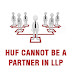 HUF cannot be a partner in LLP