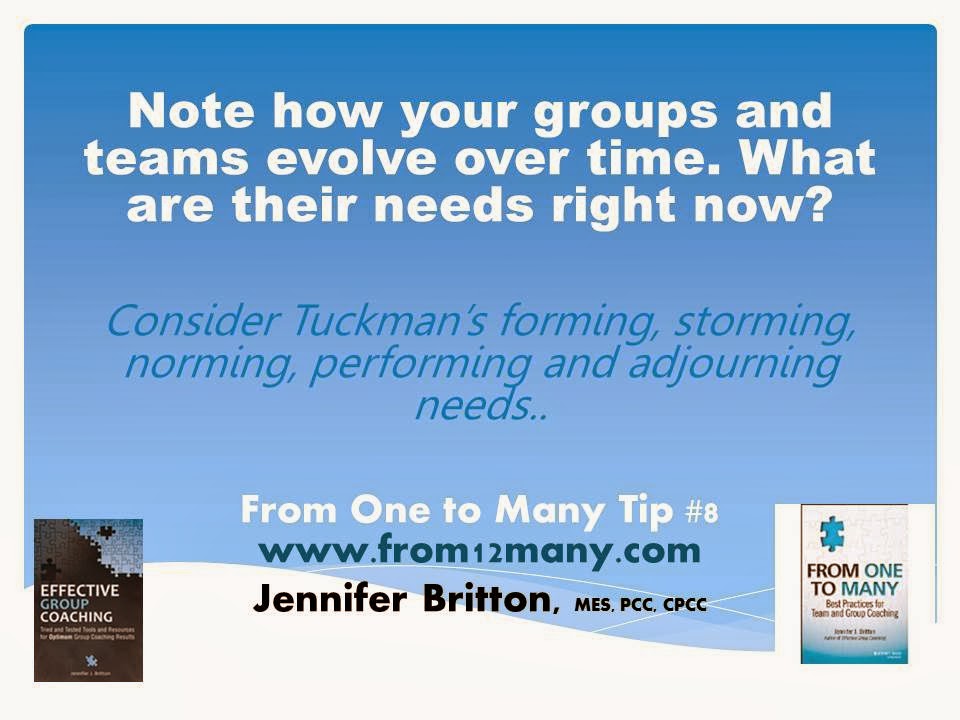 group-coaching-ins-and-outs-team-and-group-coaching-tips-coaching-many