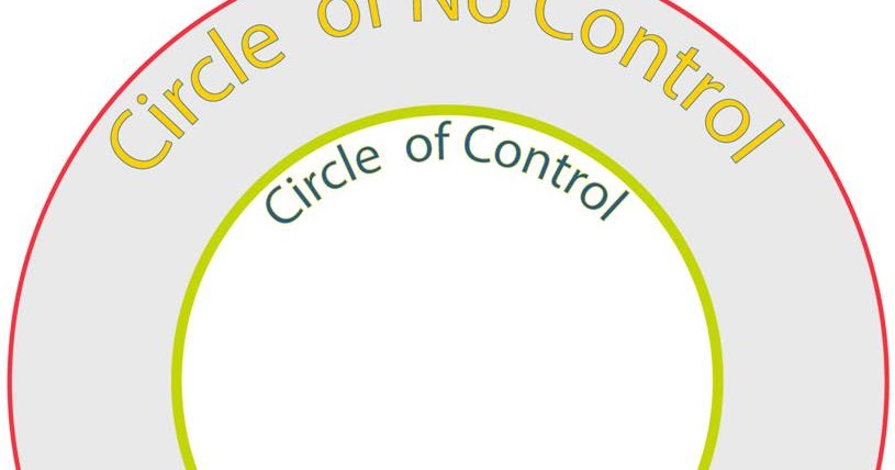 Circle of Control
