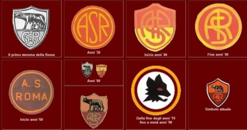 Quando è Nata La As Roma Sejarah AS Roma - Biografi dan Sejarah