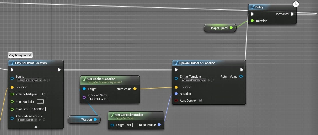 Shooter Game Tutorial: Prototype - First Weapon Polishing