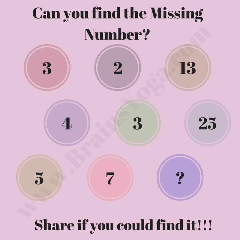 Interesting Missing Number Picture Puzzle
