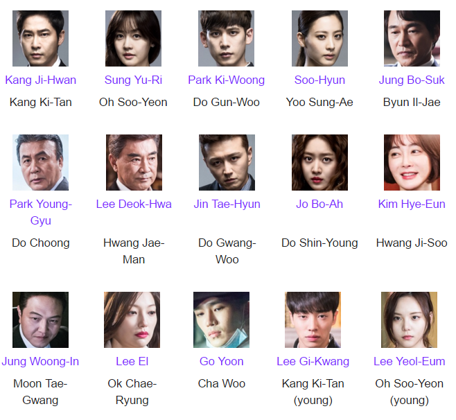 White christmas korean drama sinopsis information