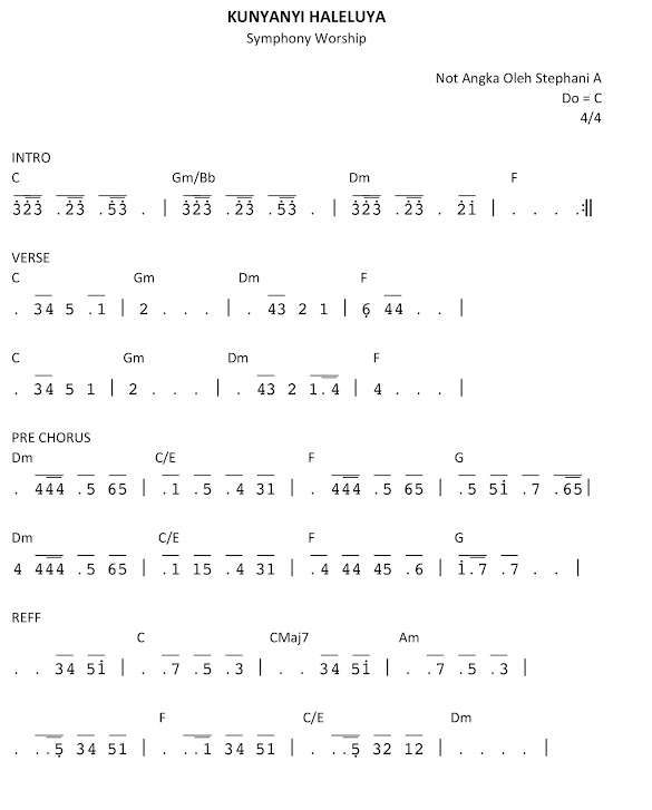 Chord Lagu Kunyanyi Haleluya