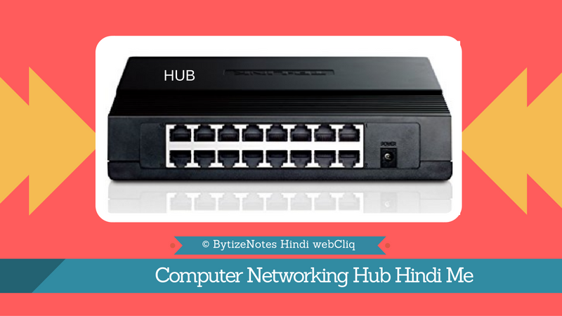 network-Hub-hindi