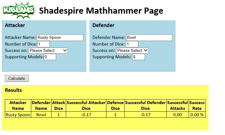 Kiblams: Mathhammer For All!