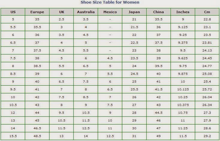 european feet size to us