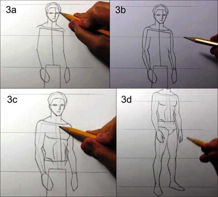 Cara Menggambar Manusia Secara Proporsional Menggunakan Pensil Seni Budayaku