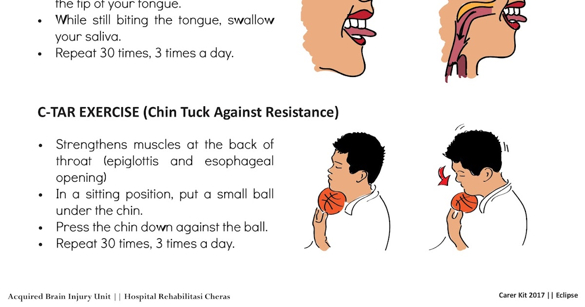 Carer Training Information Dysphagia Exercises