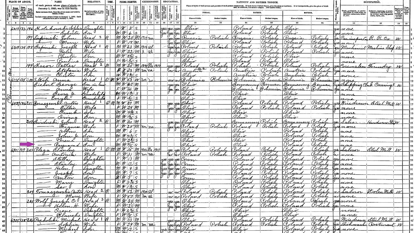 Social Security Death Index Genealogy Index Choices