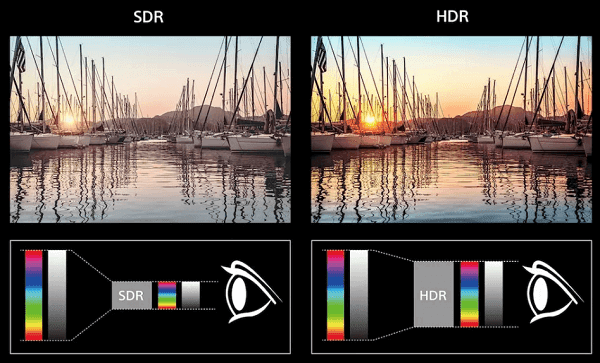 ما الفرق بين HDR و 4K و أيهما الأفضل ؟