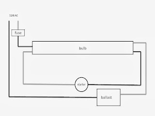 My Favorite Stripper: January 2014