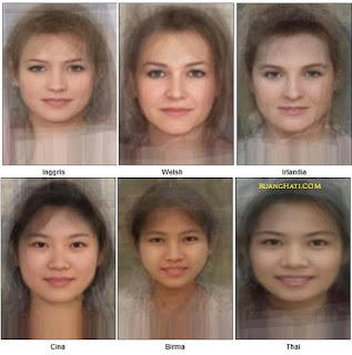 Wajah Yang Mewakili Identitas Negara (Miss Average) | Merisau