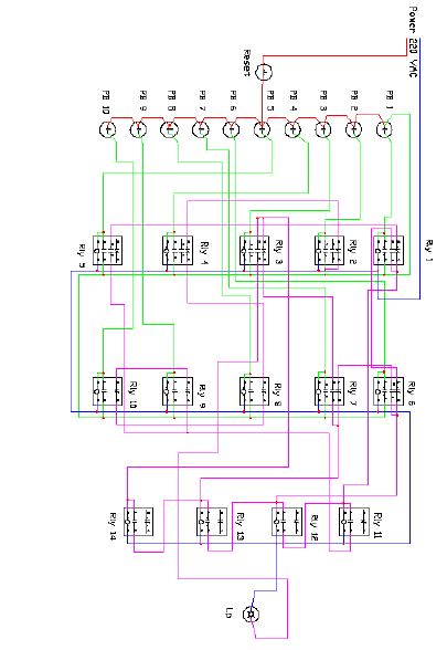 Gb. Pengawatan rangkaian tampak keseluruhan