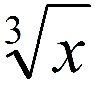 Matematika Itu Gampang: Cara Menghitung Akar Pangkat 3 Dengan Cepat Dan