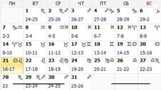 Лунный календарь на январь 2019 года. Фазы Луны Лунный календарь на январь 2019 года. Фазы Луны