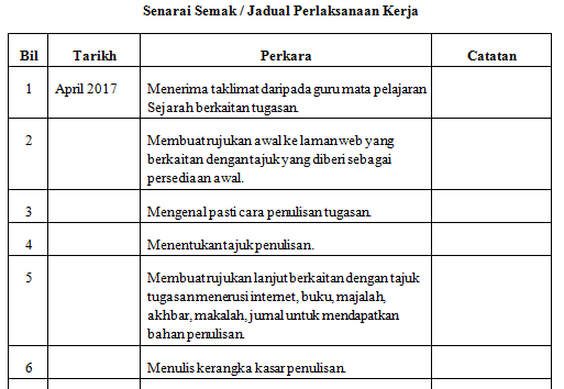 Fun Crayons EduSpace Tugasan Sejarah PT3 2020 Peristiwa 