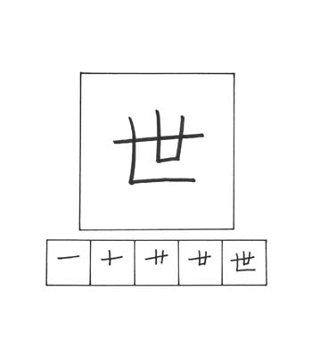 kanji dunia/abad