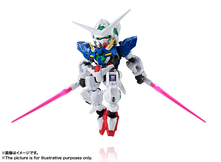 NXEdge Style [MS Unit] Gundam Exia