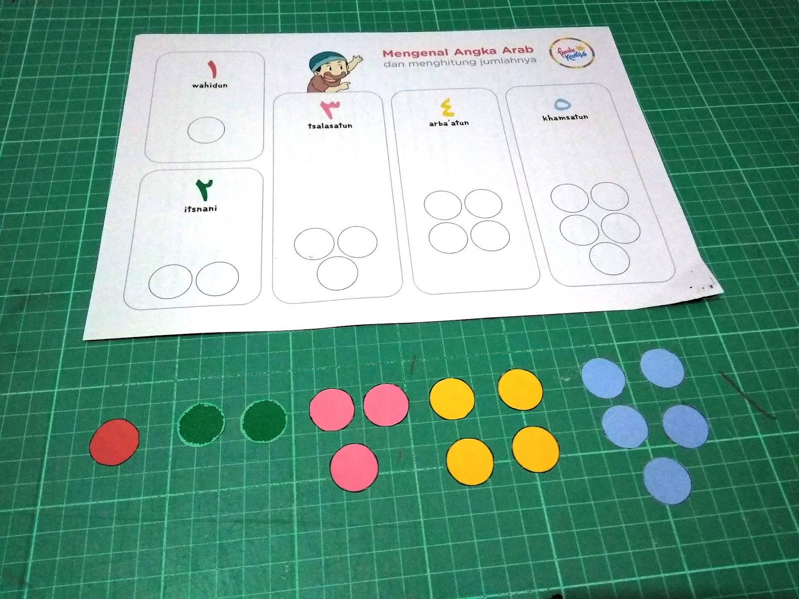 Siapkan lembar pertama dan kedua untuk ditempelkan lingkaran lingkaran warna