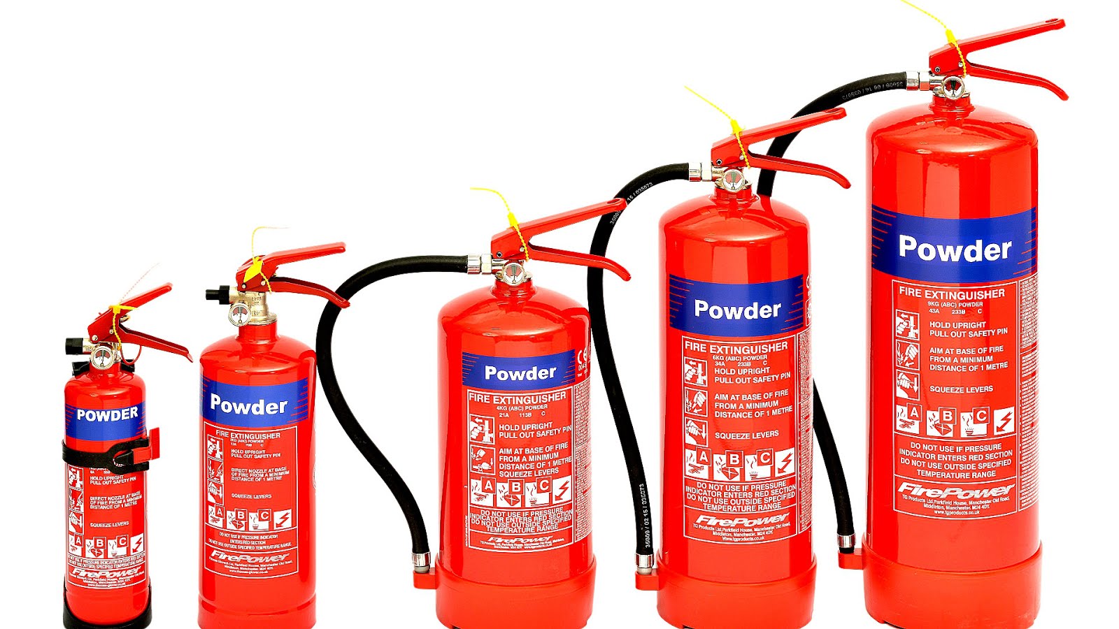 Fire Extinguisher Expiration Fire Choices