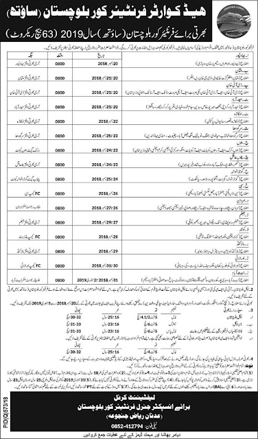 Jobs in Headquarter Frontier Corps Balochistan 09 Dec 2018