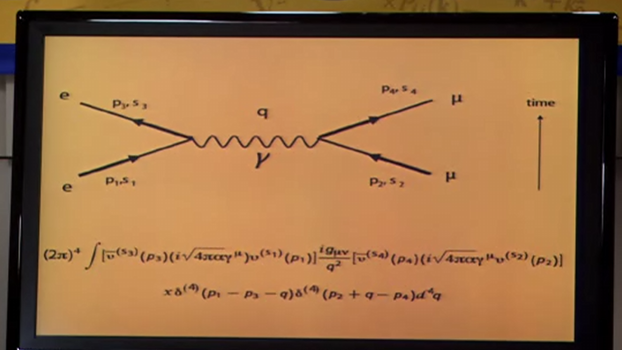 I Jot On Napkins TBBT Physics Bowl