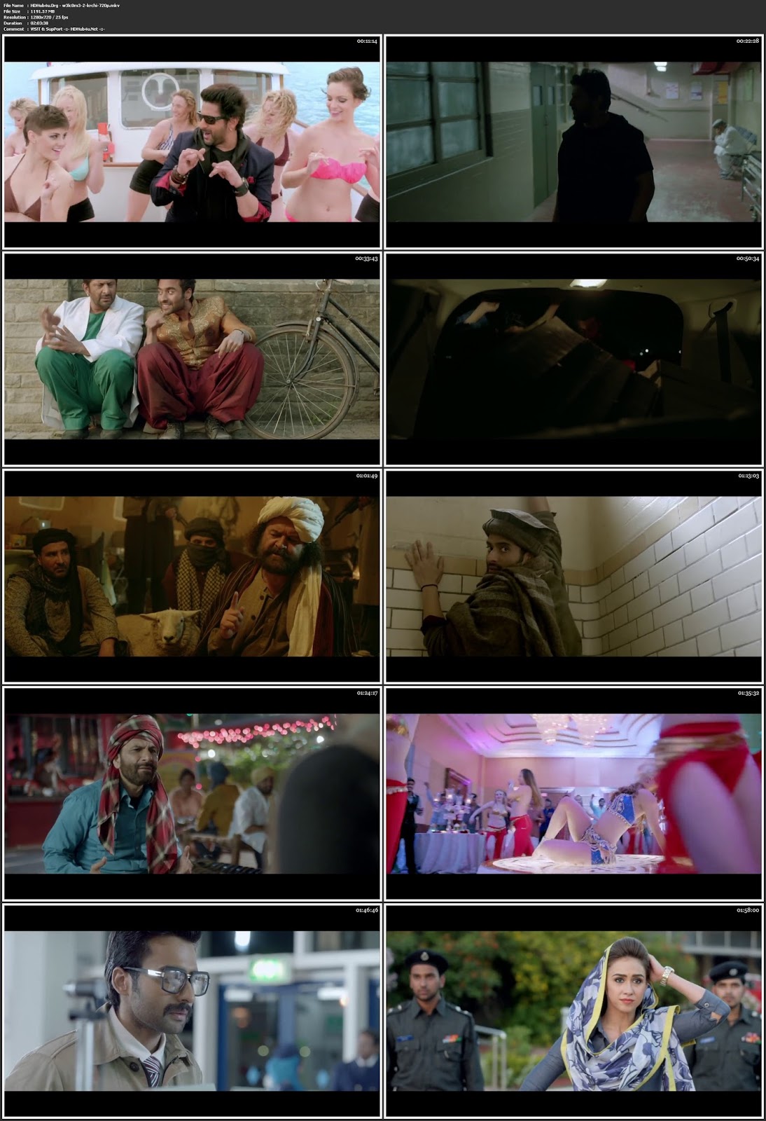 Welcome 2 Karachi 2015 Hindi Movie 480p HDRip 350MB Download