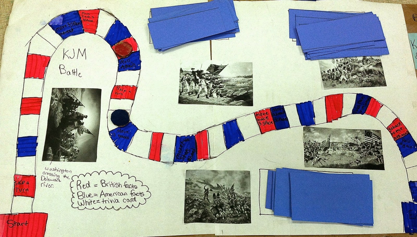 This game had images of some famous artwork that shows events from the American Revolution (creative!). On the red spaces they had to answer questions from ...