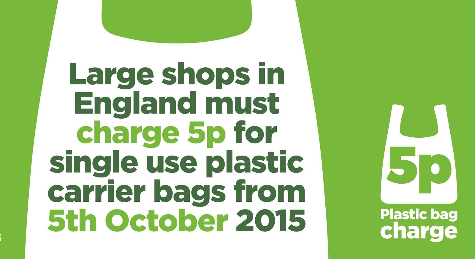 5p plastic bag charge - reading comprehension | functional english 5p plastic bag charge - reading comprehension | functional english, Powerpoint Plastic Bag Presentation Template, Presentation templates