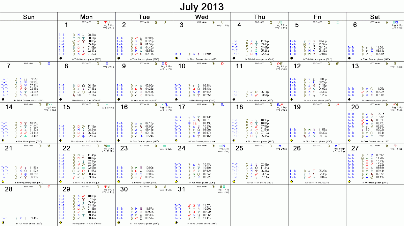 Calendar of Observing Highlights