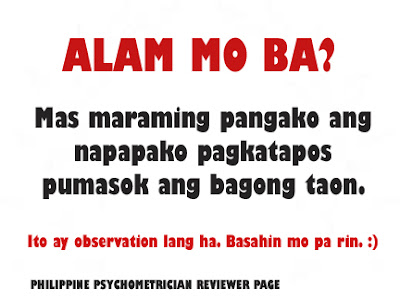 Philippine Psychometricians Licensure Exam Reviewer : BAGONG TAON 2016