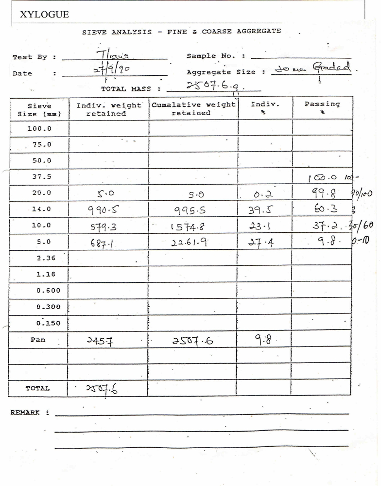 Online Open University Sieve Analysis of Fine and Coarse Aggregate