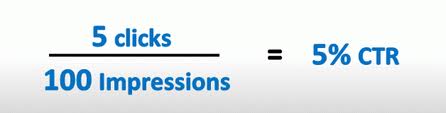 What Is Click-Through Rate (CTR) &#038; Why It’s Important
