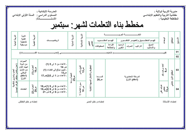 معلقات القسم للسنة أولى إبتدائي الجيل الثاني 20172018 معلقات القسم للسنة أولى إبتدائي الجيل الثاني 20172018