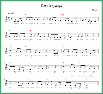 Not Angka Rasa Sayange - SEPUTAR MUSIK