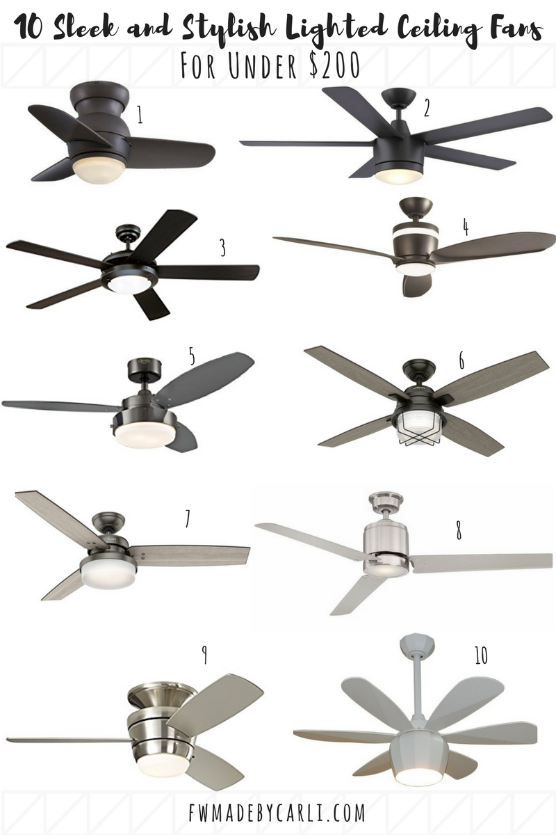 10 Sleek and Stylish Lighted Ceiling Fans under 200 (and our new