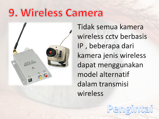 Wirelss Camera