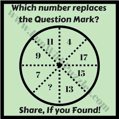 Brain Teaser to test logical thinking as well as Non Verbal Reasoning