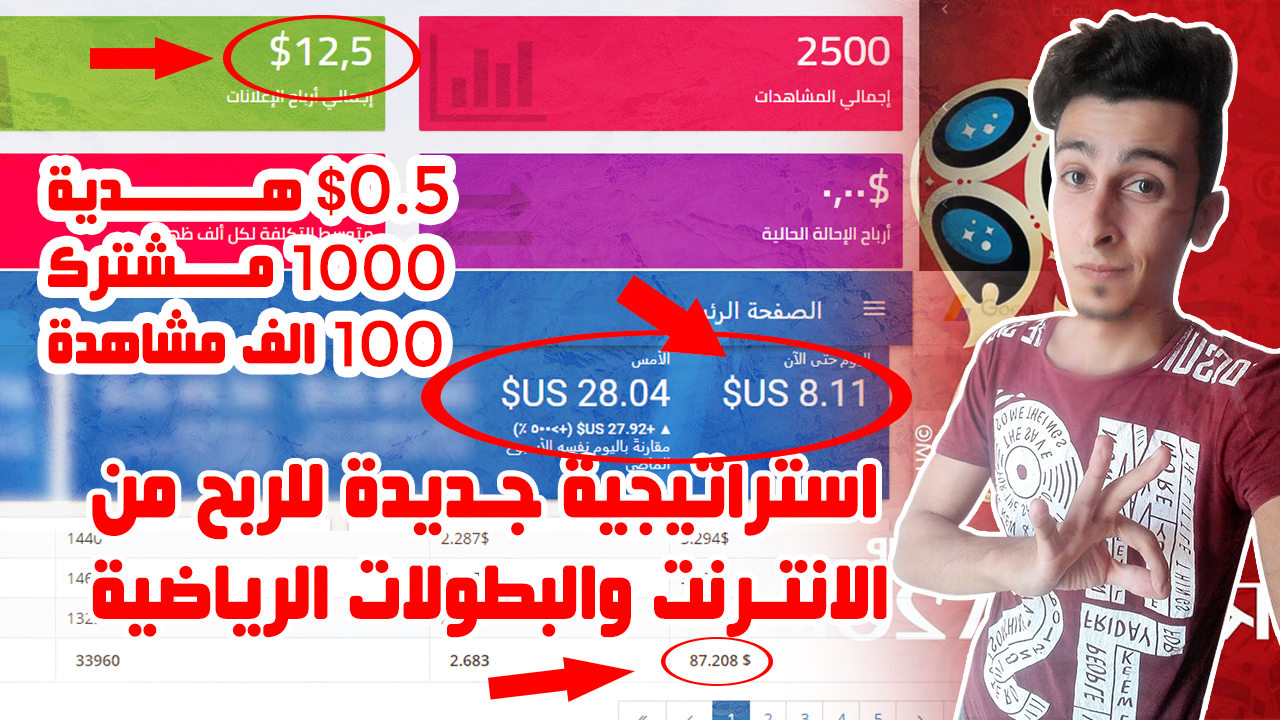 استراتيجية الربح من الانترنت عن طريق البطولات الرياضية 2018 استراتيجية الربح من الانترنت عن طريق البطولات الرياضية 2018
