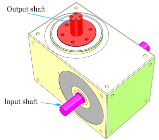 input and output shafts of a rotary indexer