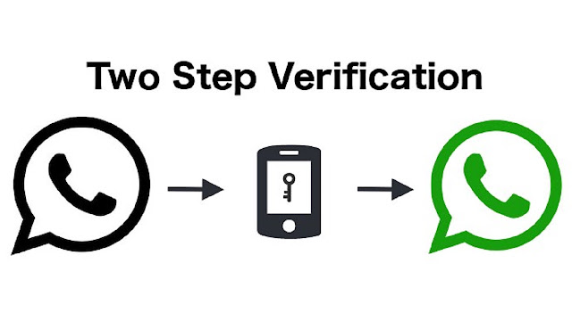 تفعيل خاصية two step verification في الواتس آب لتأمين وزيادة حماية حسابك