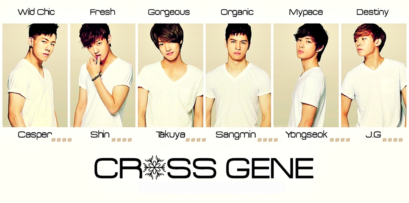cross-gene-members-profile